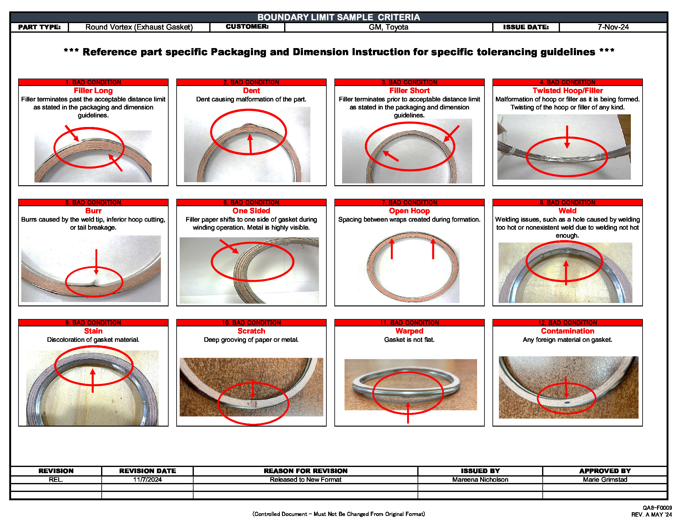 /docs/files/QA8-F0009 Round Vortex Boundary Limit Sample Criteria - REL.(1731008554)[0].jpg